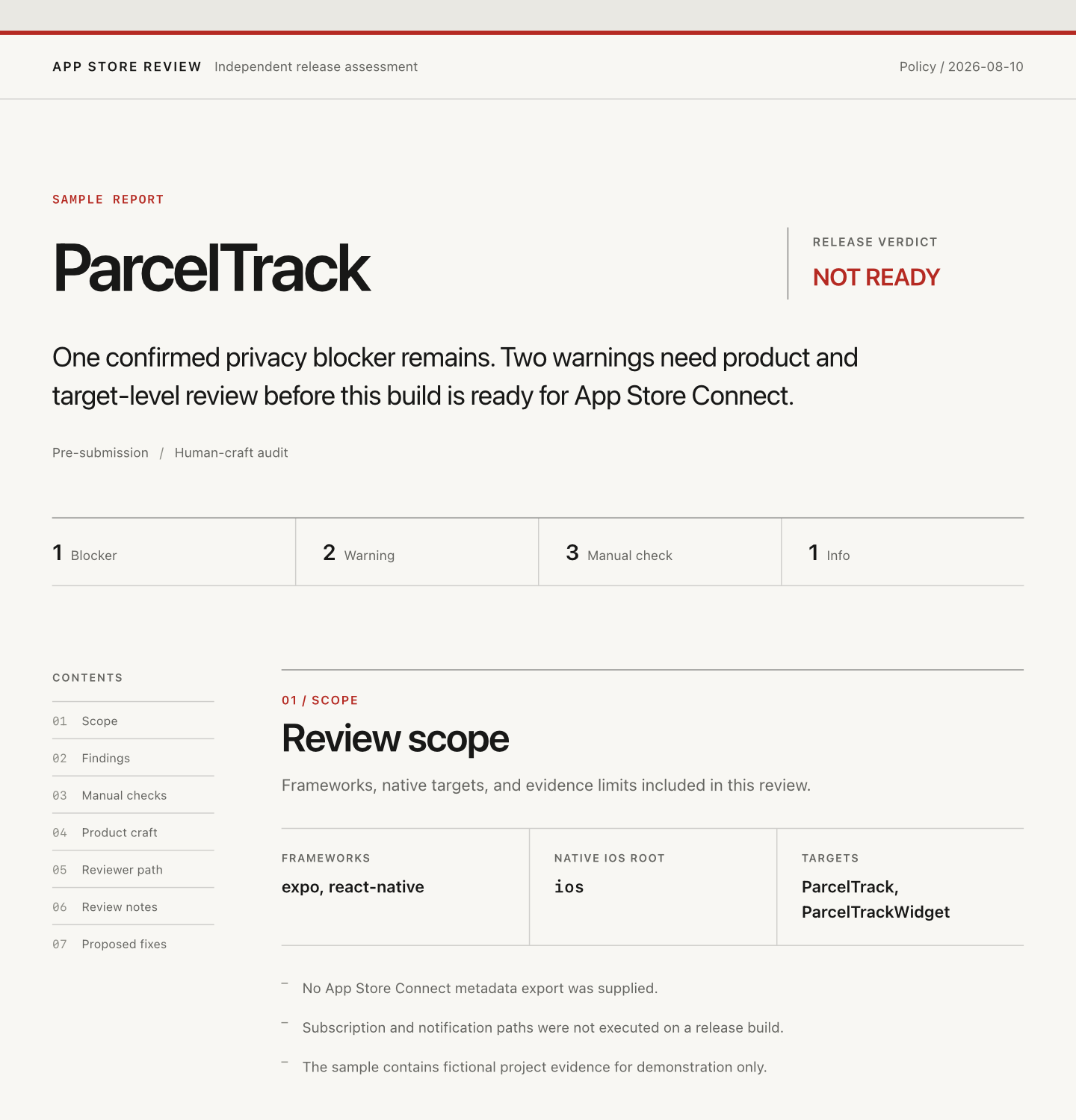 ParcelTrack sample review report marked Not Ready with one blocker and three manual checks